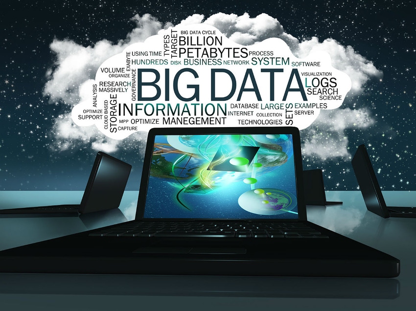 Big Data in the Cloud