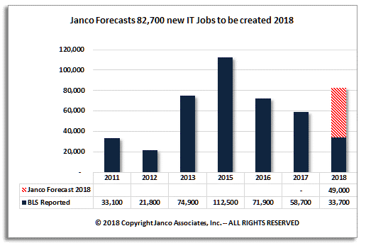 Janco-June-2018.png