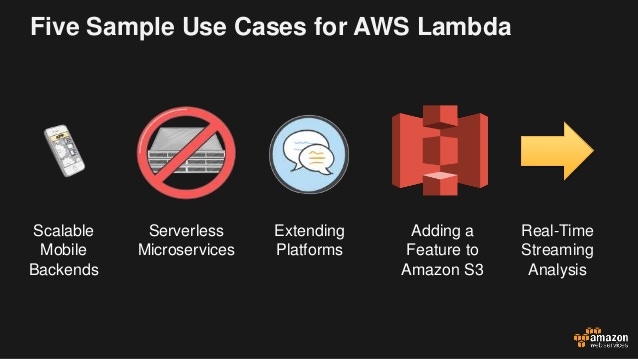 An MSPs Guide to Lambda Functions on the AWS Public Cloud