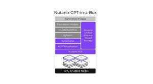 Nutanix GPT-in-a-Box