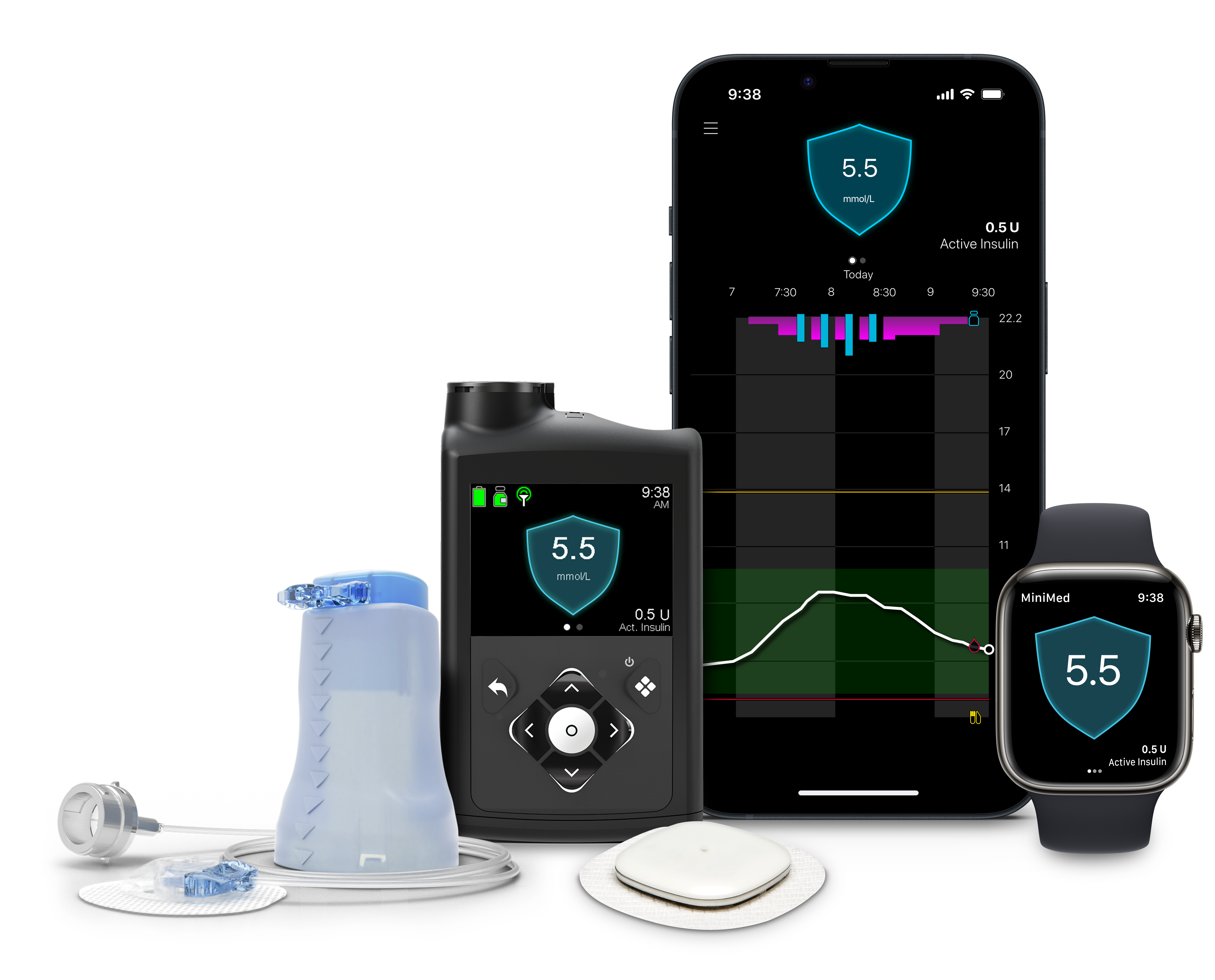 Medtronic Diabetes Spinoff to Honor MiniMed Roots