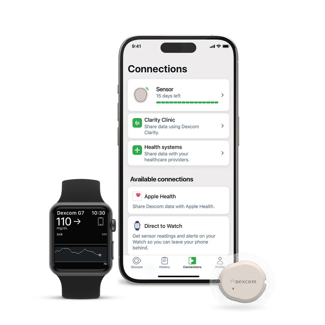 Dexcom Video FDA Clears Dexcom’s 15-Day CGM System for Adult Diabetes Management