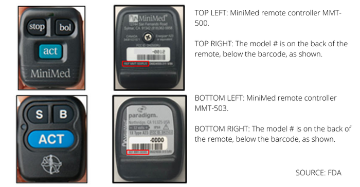 Medtronic MiniMed remote controllersTOP LEFT MiniMed remote controller MMT-500. TOP RIGHT The model # is on the back of the remote, below the barcode, as shown..png
