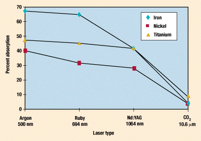 9905d79g.gif 9905d79g.gif