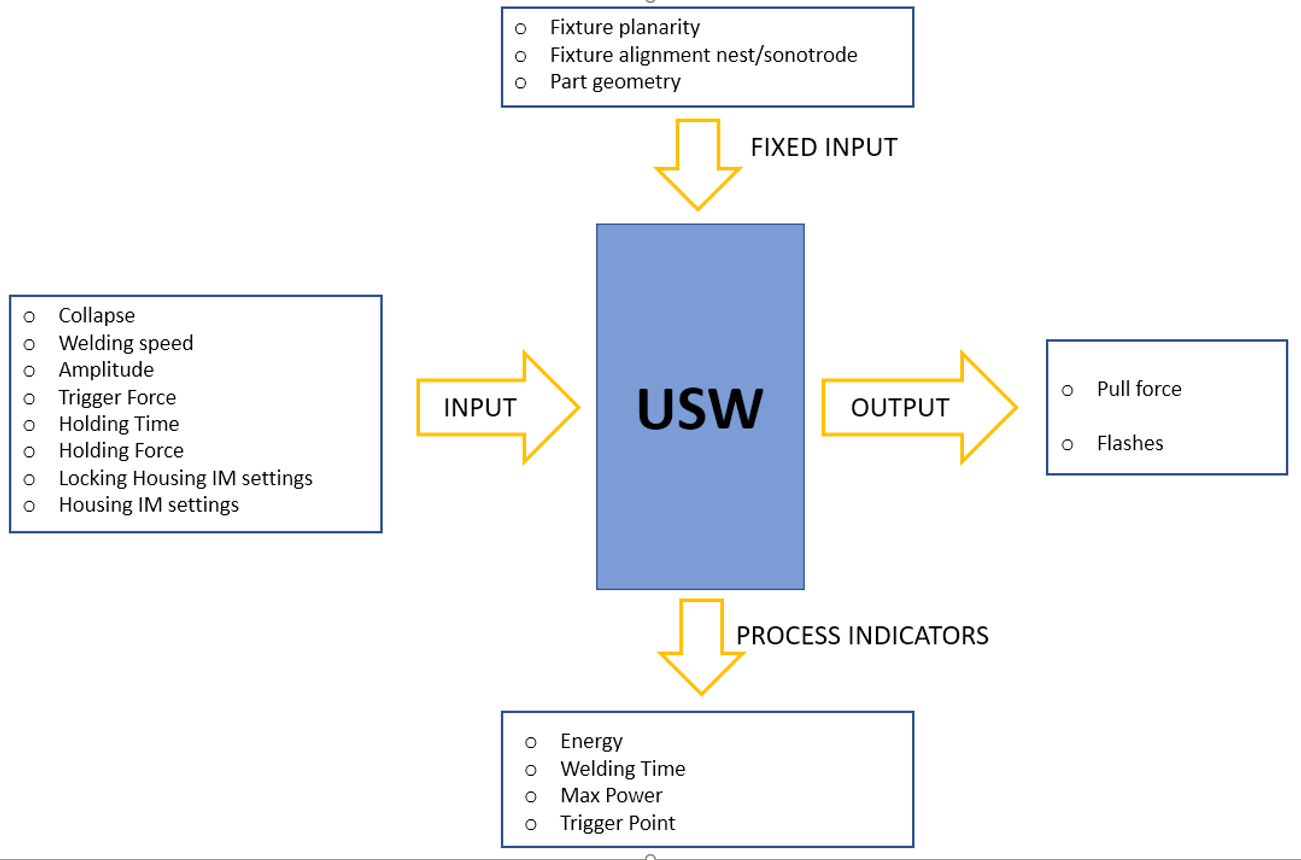 Analytics: The key to modern medical device manufacturing