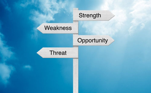 The U.S. Medical Device Industry: Strengths, Weaknesses, Opportunities, and Threats