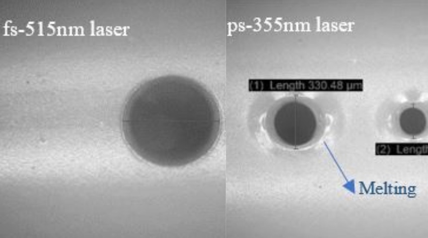 Study on the successful processing of four distinct types of medical-grade polymer tubing using a fs 515nm laser as the primary tool