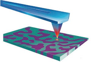 Figure 4. This drawing shows an AFM tip with integrated heating element.