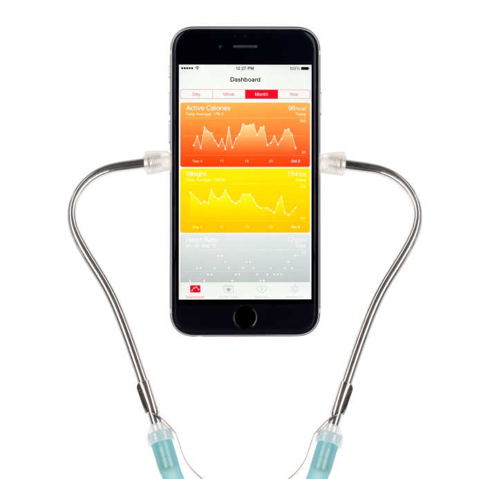 Here Are 5 Examples of Turning A Smartphone Into a Medical Device