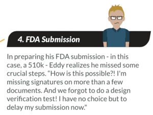 FDA submission