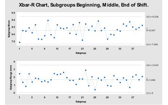 Chart3_Cushing_0.jpg