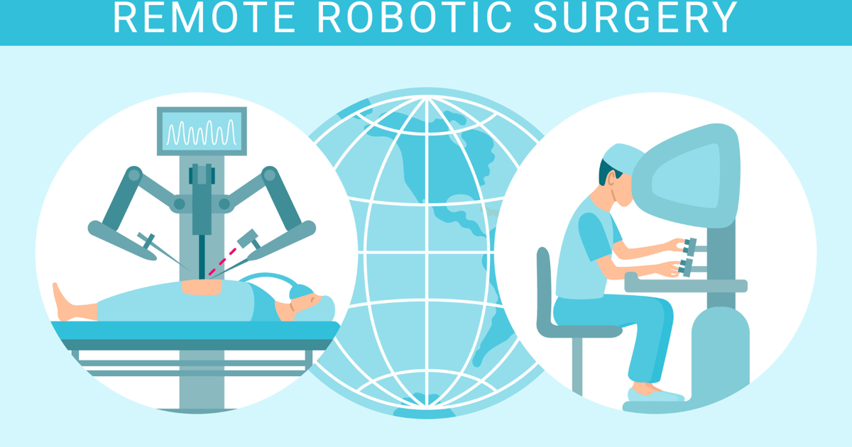 Telesurgery Could Be a Reality Sooner Than You Think