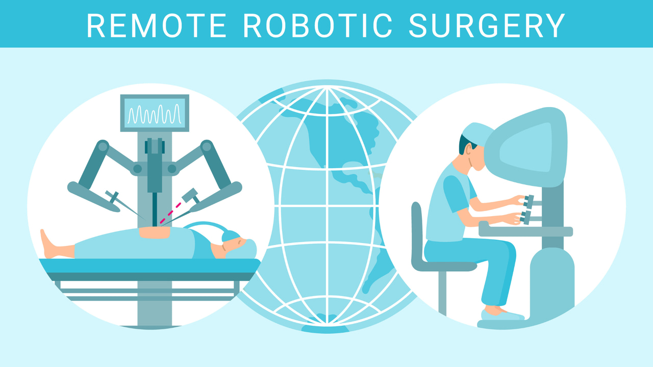 Telesurgery Could Be a Reality Sooner Than You Think