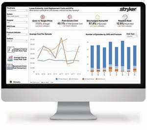 How Stryker is Tackling Bundled Payments