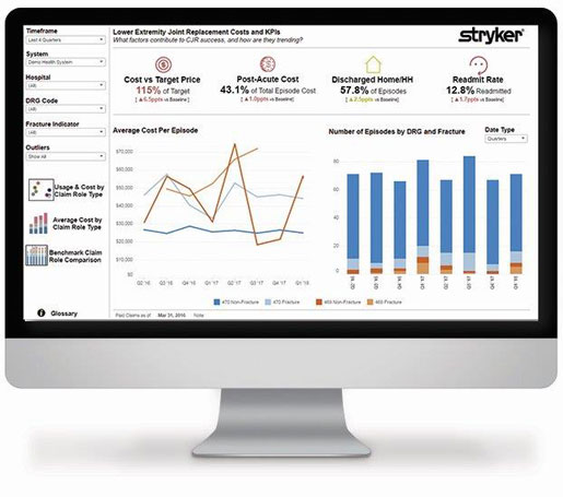 How Stryker is Tackling Bundled Payments