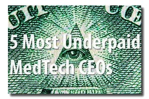 5 Most Underpaid MedTech CEOs