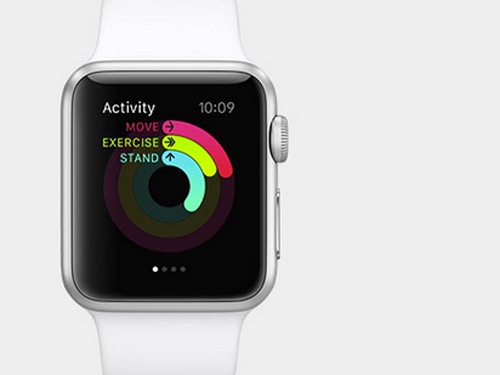 Is Apple Watch Giving a Tantalizing Clue of Firm's Interest in Medtech?