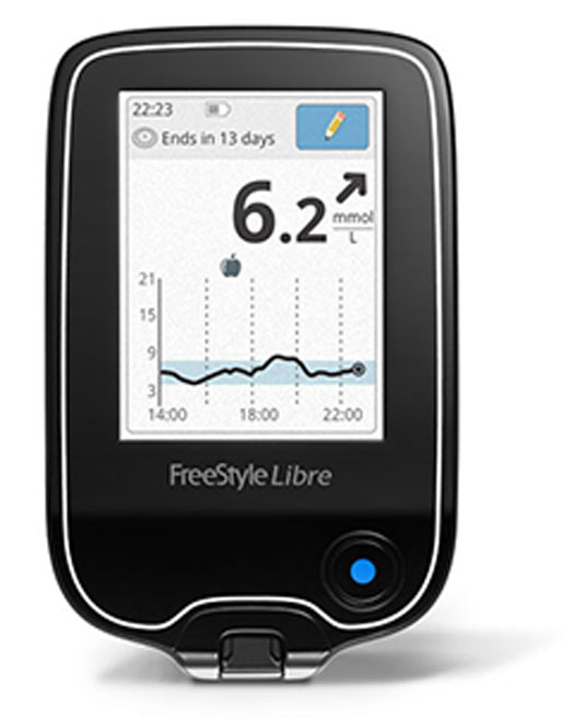 10 Hot Devices We Can't Get in the U.S.—Abbott's FreeStyle Libre Flash Glucose Monitoring System