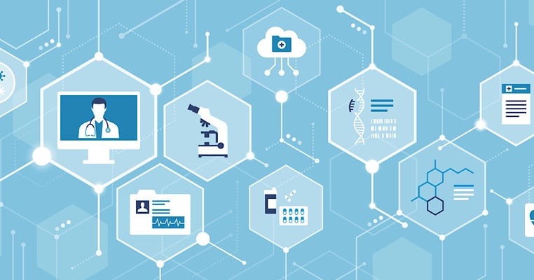 Confronting the Impact of Digital Health Now & In the Future
