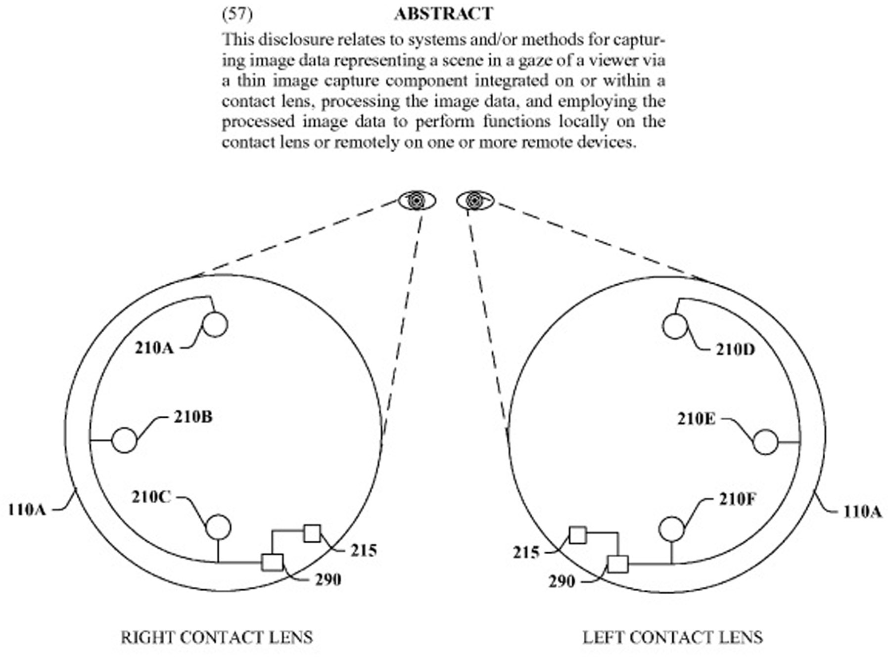 Google Working on Embedding a Camera in a Contact Lens