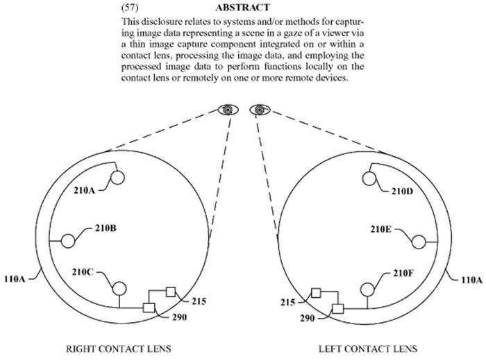 Google contact lens patent