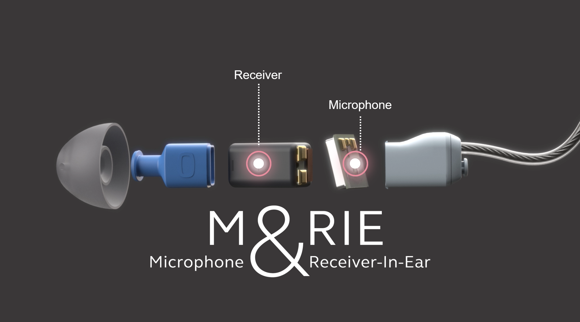 ReSound GN Hearing A/S製 リサウンド マイクロマイク GN ReSound Multi Mic - Hear Care Direct