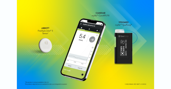 Diabetes management devices shown in an infographic