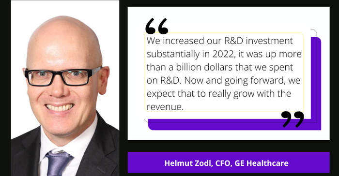 Helmut Zodl, CFO at GE Healthcare, headshot and quote graphic.png