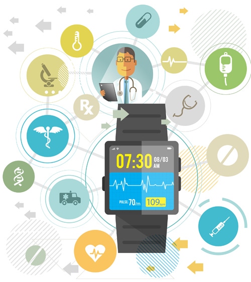 Wearables Move From the "Worried Well" Consumer Market to Clinical Domain