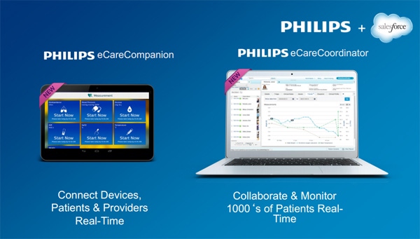 Philips and Salesforce Have a Plan to Transform Cloud-based Healthcare