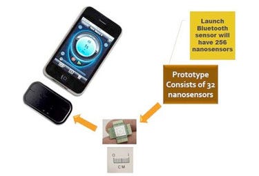 A breathalyzer uses nanotechnology to detect glucose levels. 
