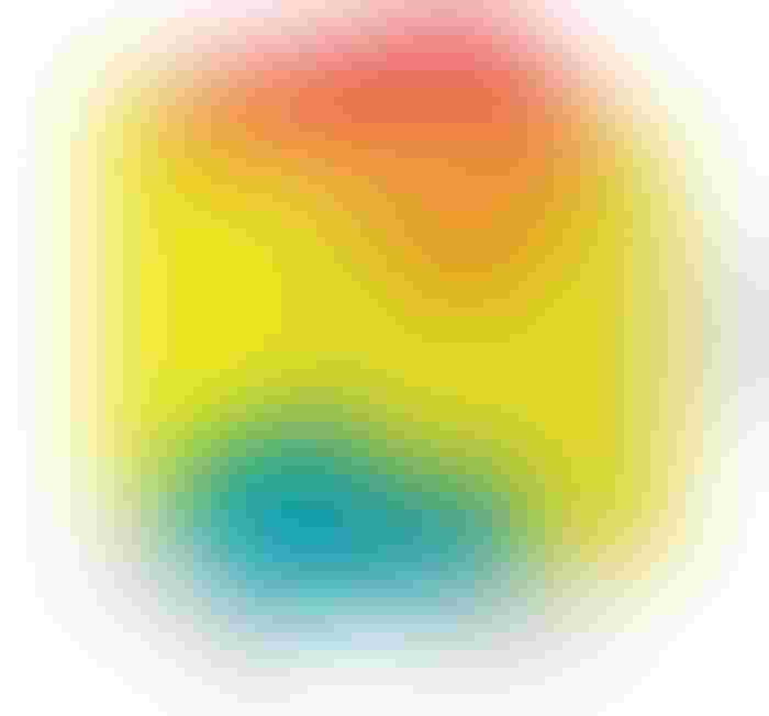 Risk Analysis: Beyond Probability and Severity