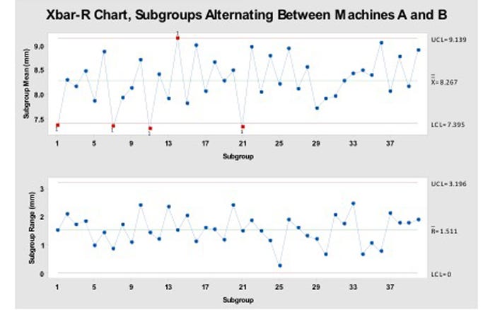 Chart-1_Cushing_0.jpg