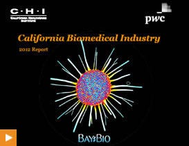 california-biomedical-industry-annual-report.jpg