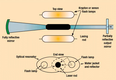 9905d79a.gif 9905d79a.gif