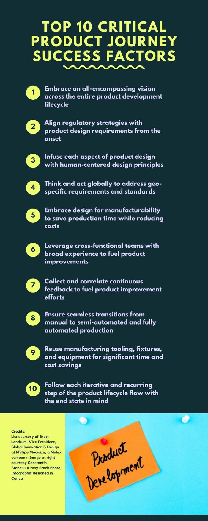 Top 10 Critical Product Journey Success Factors infographic.jpg