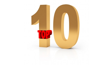 The Top 10 Medtech Predictions for 2013