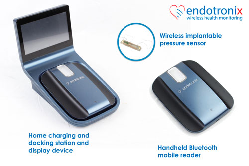 Nokia Sensing XChallenge Finalists: Endotronix Wireless Health Monitor