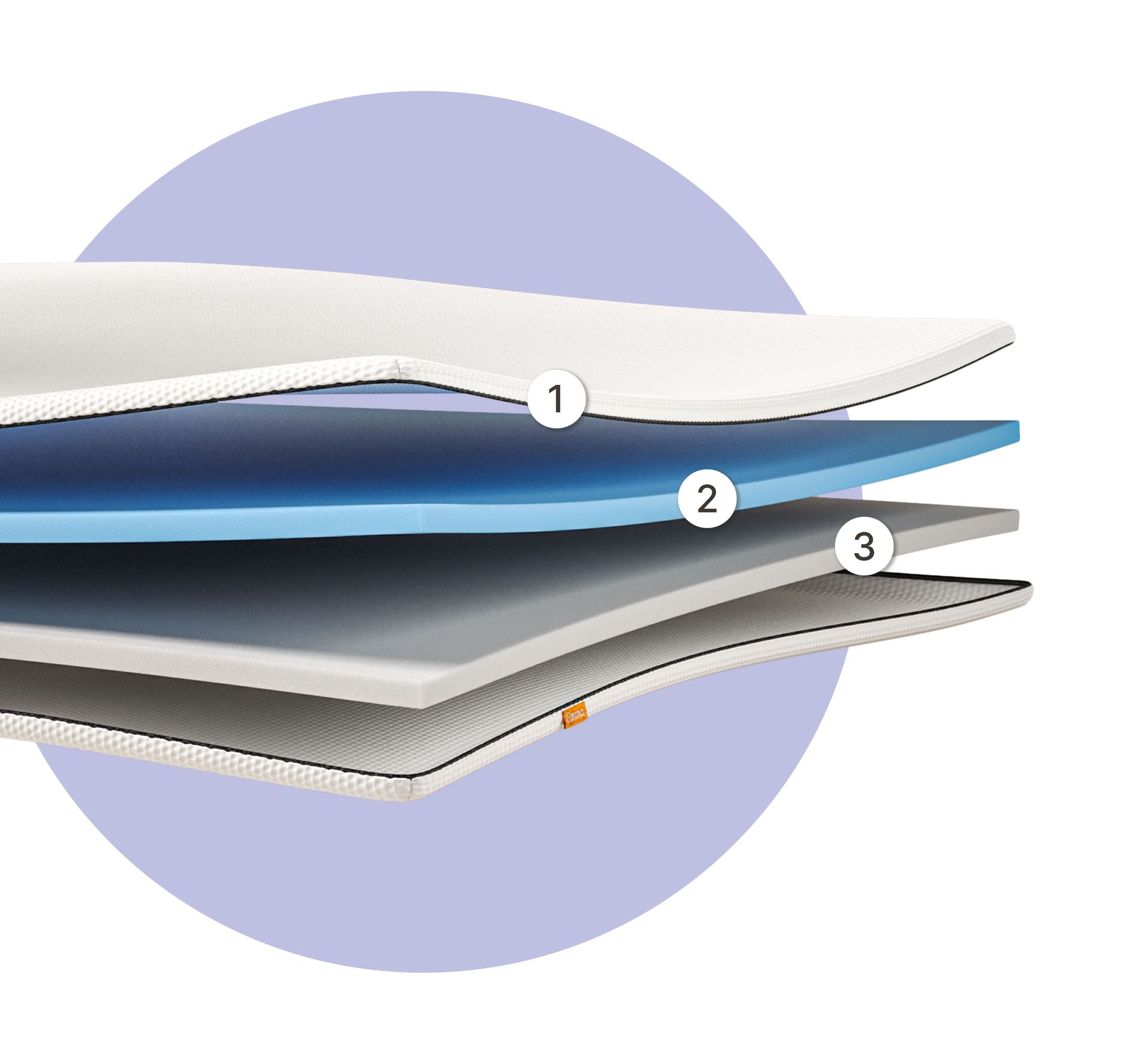 Emma topper layers showing multi-layer design for comfort, support and breathability.