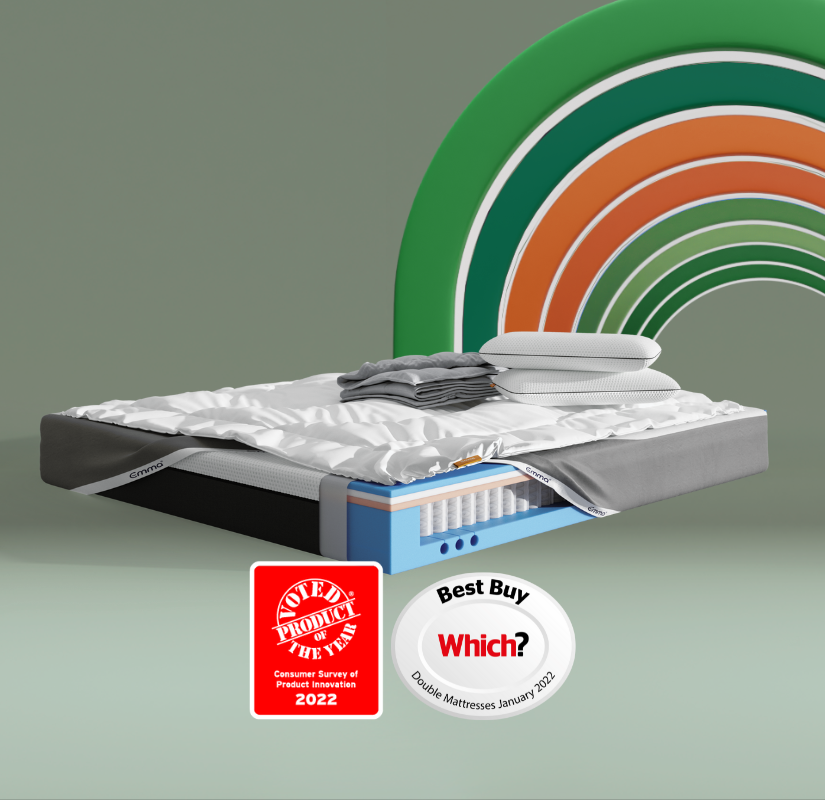 Contact Us Emma Sleep UK