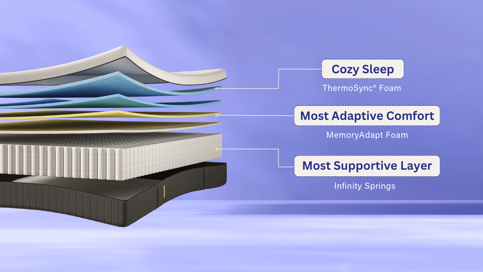 Luxe Line - Layers (1650x960).png