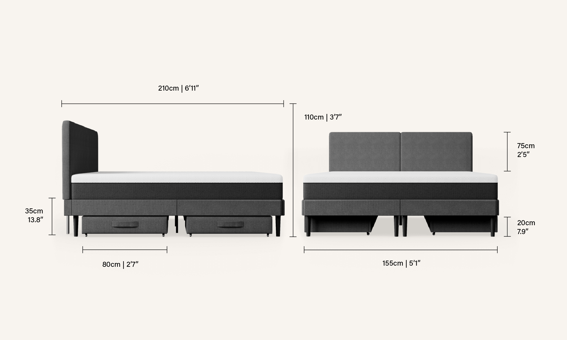 Emma Bed In Elkaar Zetten Handige Tips En Stappenplan