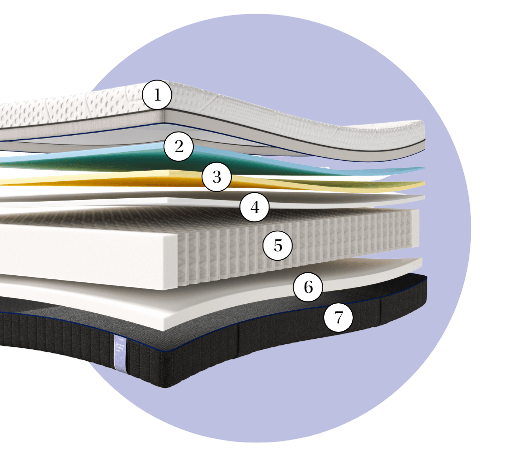 CO-RENDER-COOLING