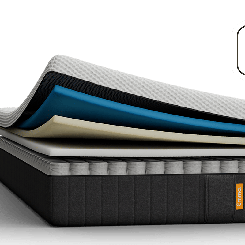 Featured Deal 45% OFFProductReview winnerEmma Comfort Protect Mattress 20257,000+ 5-star reviews 3—our 2026 ProductReview.com.au award-winnerfromPrice $569.00$569.00Original price $1,049.00$1,049.00