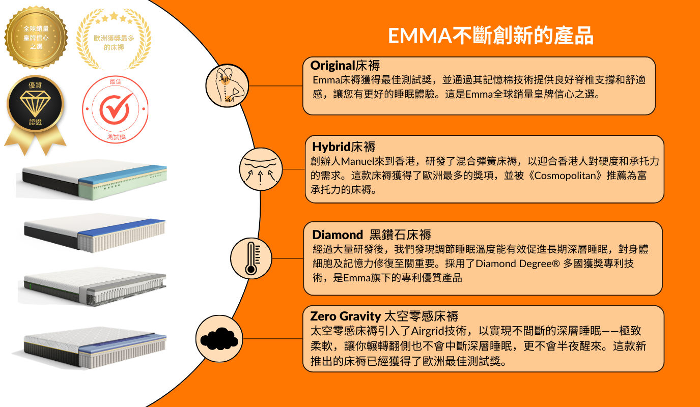 Condensed (Revised) .png