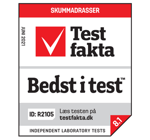 TestFakta.