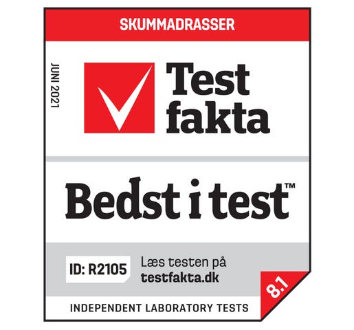 TestFakta.
