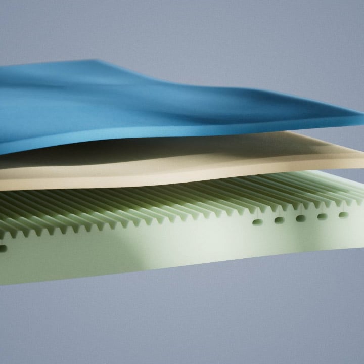 Illustrative cutaway showing the foam layers inside the mattress.