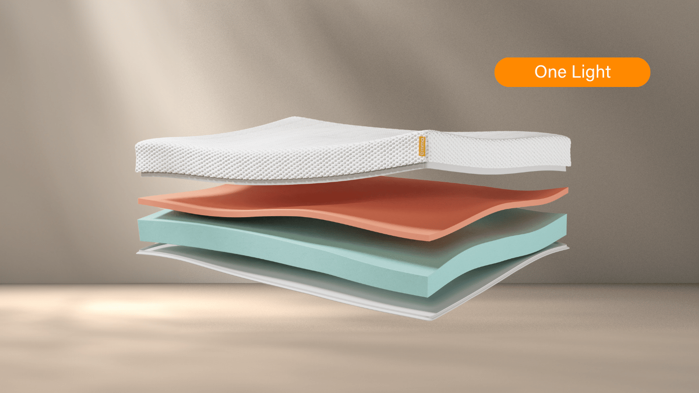 https://eu-images.contentstack.com/v3/assets/blt167b24547e5b1906/blt16edafaa9b67e21b/67b70016151c20eb80aecfa5/BR_Colch%C3%A3o-One-Light_adjusted_PDP_Gallery_Camadas.png?crop=16%3A9&disable=upscale&format=auto&quality=80&width=1920