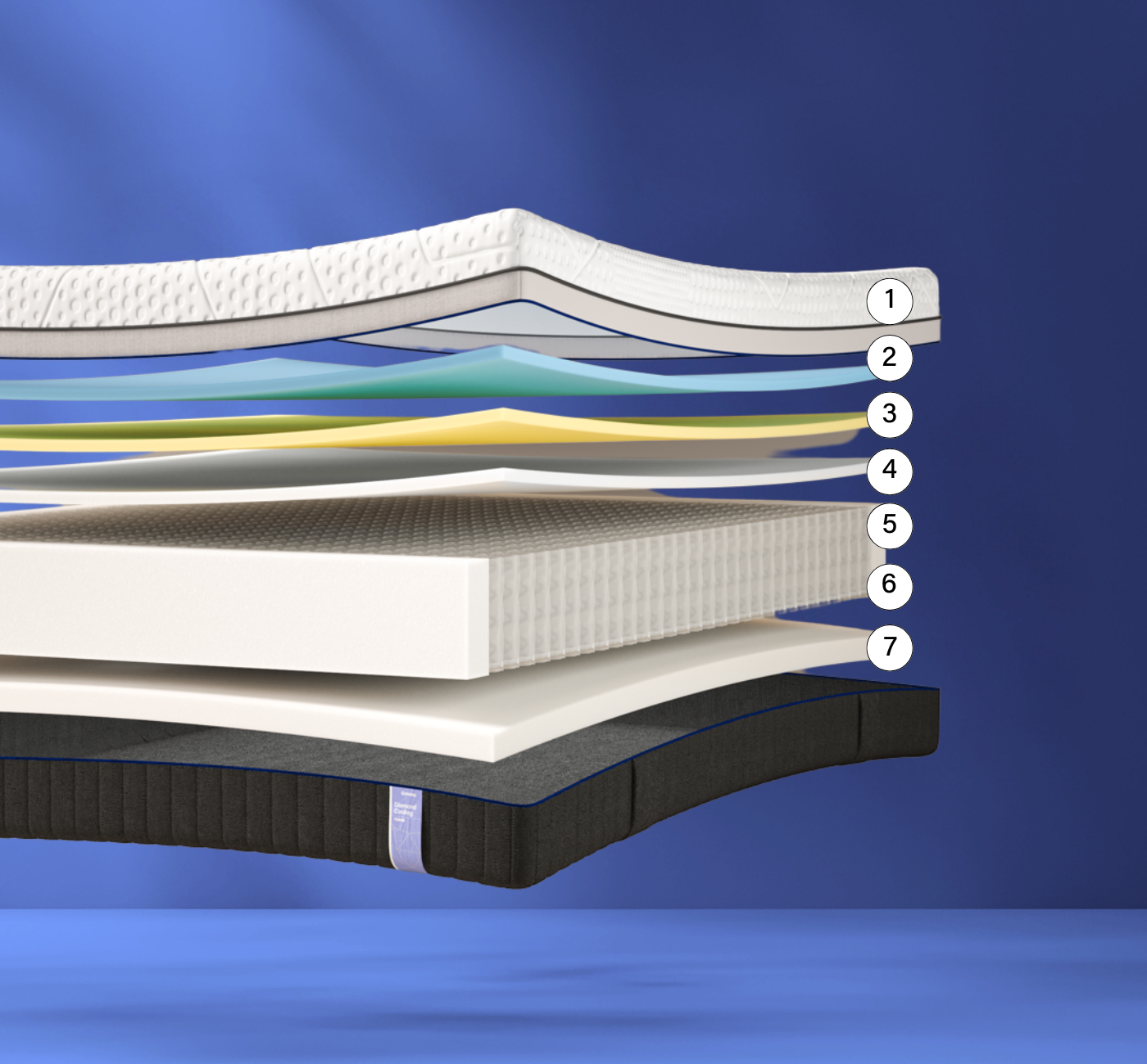 LDS Diamond Cooling.png